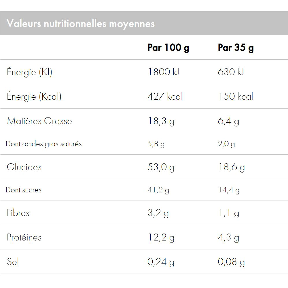 Wcup Energy Bar Chocolat-Noisettes